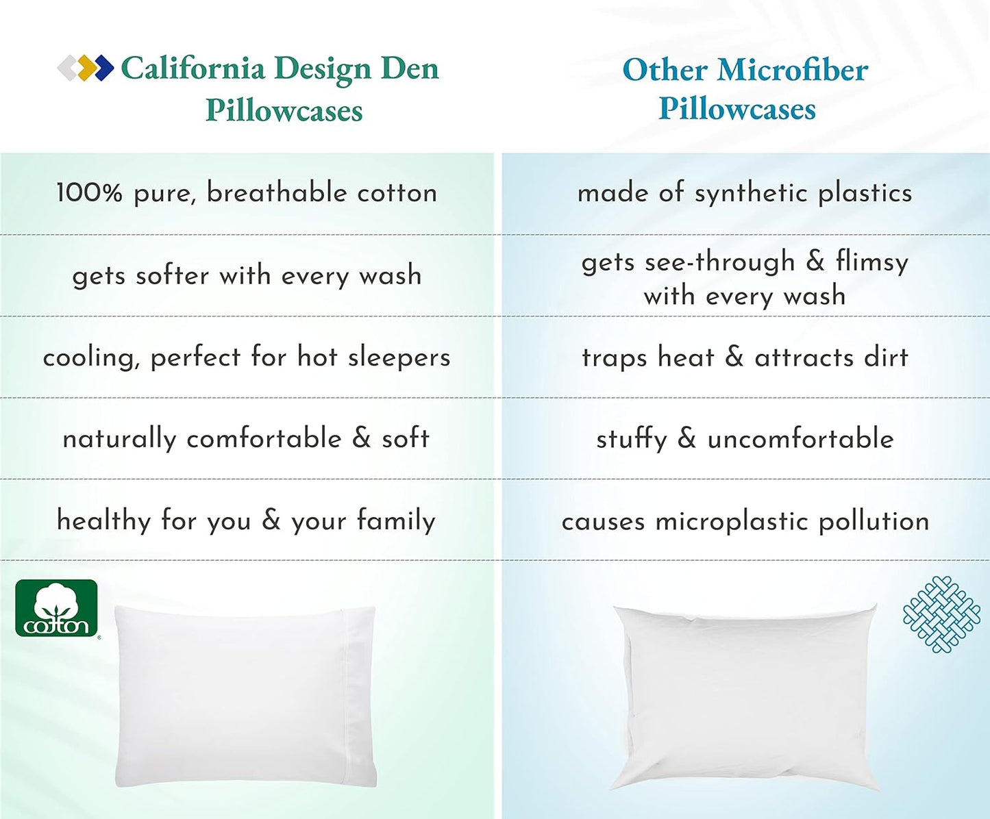 PILLOWCASES: Sateen Pillow Case Set (Color Options)